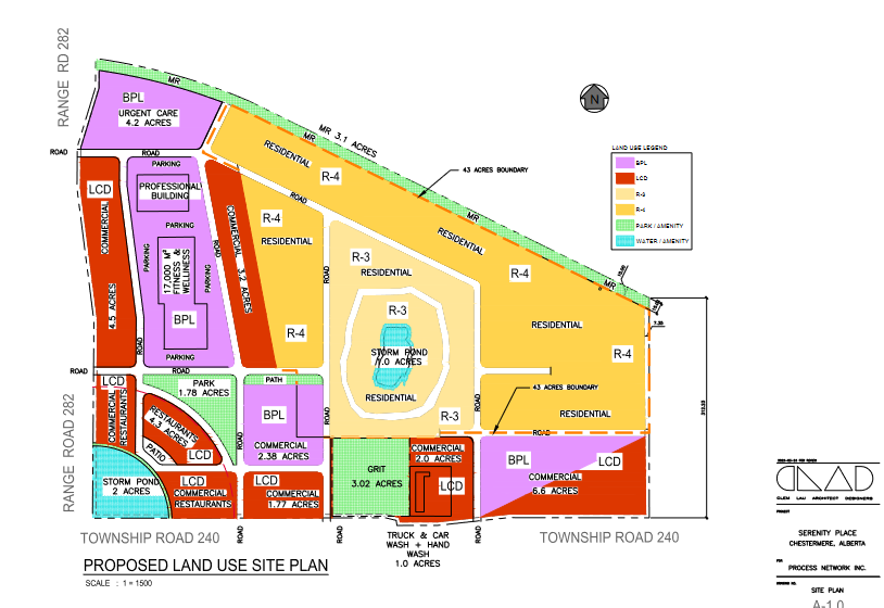 site map